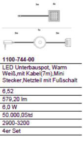Unterbauspot LED 4er Set