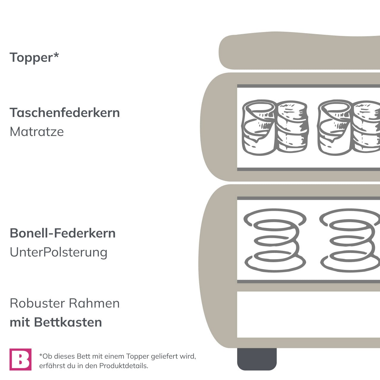 Boxspringbett Portage Stoffbezug Silber ca. 180 x 200 cm